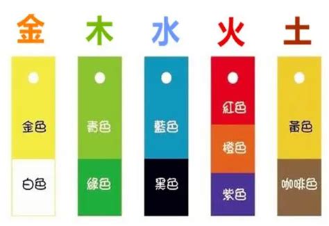 五行木色|五行属木最吉利的颜色 缺木的颜色禁忌